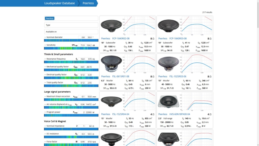 loudspeakerdatabase.com SHOT 2026-08-27 10:24:01